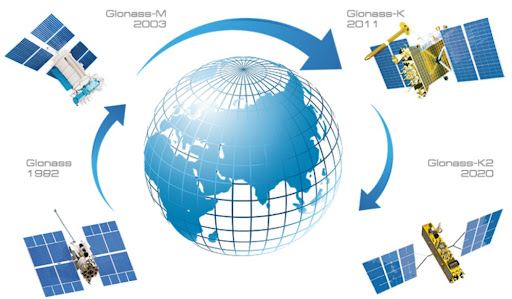 Máy thu GPS phải nhận tín hiệu từ ít nhất 3 vệ tinh để tính ra vị trí 2 chiều và theo dõi chuyển động của vật thể (Nguồn: Sưu tầm)